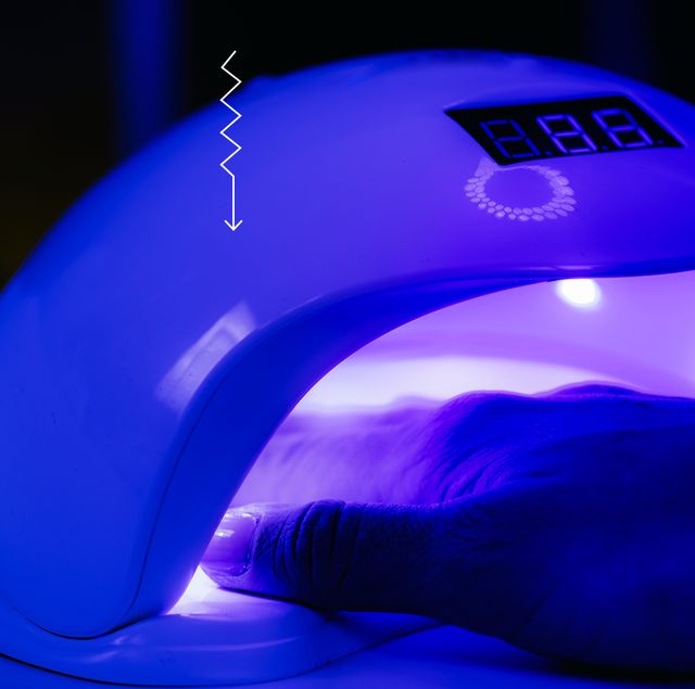 Wat is het verschil tussen blauw en wit licht bij gellak lampen UV/LED?